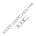 Rhodium Plated 8.8mm Sterling Silver Figaro Style Chain (8.80 mm) by Avera Group