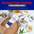 Eczema Relief Bundle for Itchy Skin