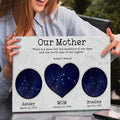 Mother's Day Sign The North Star Of Our Nights by Tailored Canvases