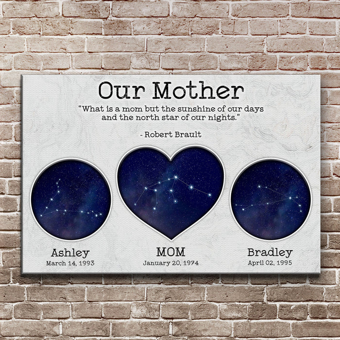 Mother's Day Sign The North Star Of Our Nights by Tailored Canvases