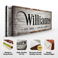 Family Sign XXIV by Tailored Canvases