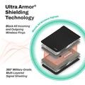 Ultra Armor Laptop & Tablet Faraday Bag – Cybersecurity, Privacy & EMP Attack Shield (Fits up to 16.5" Laptops) by DefenderShield