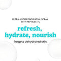 Timeless Skin Care HA Matrixyl 3000 with Cucumber Spray 2 fl oz - New by This is Beauty US