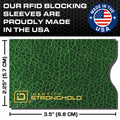 RFID Blocking Credit Card Sleeves - Leather Look 8 Pack by ID Stronghold
