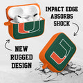 Miami Hurricanes HDX AirPods Pro 1 & 2 Case Cover by Affinity Bands
