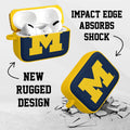 TEST MICHIGAN CONFIG by Affinity Bands