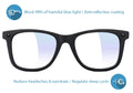 Mikemo by Glassy Eyewear
