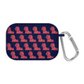 Mississippi Ole Miss Rebels HD AirPods Pro 1 & 2 Case Cover by Affinity Bands