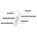 My-Blades Platinum Single Edge Razor Blades 100 ct by Pasteur Pharmacy