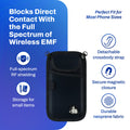 Cell Phone EMF Protection + Radiation Blocking Pouch by DefenderShield