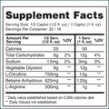 Gaspari Proven Pump - Muscle Volumizer, 32 Servings by PoorBoySupplements.com