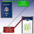 RFID Blocking ID Stronghold Logo Passport Sleeve Covers - 4 Pack by ID Stronghold