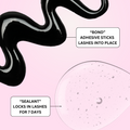 DIY Lash Starter Kit by Pink Purée