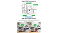 Silarius Pro Series SIL-B5MPPTZ10 5MP Bullet PTZ camera w/x10 Optical Zoom (NDAA Compliant) by Silarius