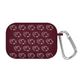 South Carolina Gamecocks HD AirPods Pro 1 & 2 Case Cover by Affinity Bands