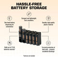 12 AA Pack Battery Caddy (Tuxedo Black) by Storacell