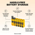 12 AA Pack Battery Caddy (Yellow) by Storacell