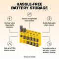 AAA 12 Pack (Yellow) by Storacell