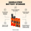 Slim Line AAA 4 Pack (Orange) by Storacell