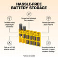 Slim Line AAA 6 Pack (Yellow) by Storacell