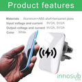 Sublimation Blanks Car Magnetic Wireless Charger - P17 by INNOSUB USA
