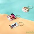 Sublimation Keychain Blank - 2 Sided | Fiberglass Keychain | Sublimation Keychain | by INNOSUB USA by INNOSUB USA