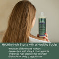 Tea Tree Itchy Scalp Shampoo – Dandruff & Itch Relief | TriDerma by TriDerma MD