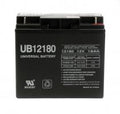 UPS Battery for Sola 501; Sola 800A; Topaz 84864-01; Amigo Mobility Amigo RT; APC AP1250; APC AP1250 by Texas Depot