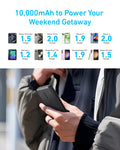 Anker <b>313</b> Power Bank (PowerCore 10K) by Anker