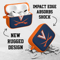 Virginia Cavaliers HDX AirPods Pro 1 & 2 Case Cover by Affinity Bands