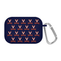 Virginia Cavaliers HD AirPods Pro 1 & 2 Case Cover by Affinity Bands