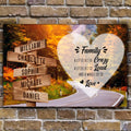 A Lot of Love Family Names Sign II by Tailored Canvases