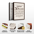 A Sweet Ending To A Long Career Sign by Tailored Canvases