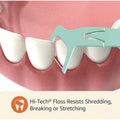 Amazon Basics Mint Dental Flossers, 90 Count (Pack of 6) by Price Is Right Miami