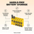 AAA 12 Pack (Yellow) by Storacell