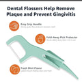 Amazon Basics Mint Dental Flossers, 90 Count (Pack of 6) by Price Is Right Miami