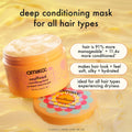 Amika Soulfood Nourishing Mask by Nava Beauty
