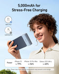 Anker Nano Power Bank (22.5W, Built-In USB-C Connector) by Anker