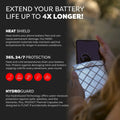 Apollo II Capsule - 4X Battery + Key Ring by PHOOZY