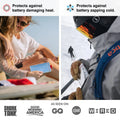Apollo Thermal Phone Capsule - 3X Battery Life by PHOOZY