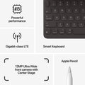 Apple iPad 9th Gen 2021 10.2-Inch Wi-Fi (Refurbished) by DailySale