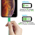 MFi Certified iPhone Apple Lightning Cable and Wall Charger by DailySale
