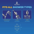 AquaBliss High Output Revitalizing Shower Filter by DailySale