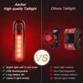 Ascher Ultra Bright USB Rechargeable Bike Light Set by DailySale