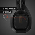 ASTRO Gaming A50 Wireless Headset + Base Station Gen 4 - Compatible with Xbox Series X|S, Xbox One, PC, Mac (Refurbished) by DailySale