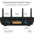 ASUS RT-AX5400 VPN WiFi 6 Extendable Router Dual Band (Refurbished) by DailySale