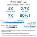 ASUS RT-AX5400 VPN WiFi 6 Extendable Router Dual Band (Refurbished) by DailySale