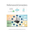ASUS RT-AX55 AX1800 Dual Band WiFi 6 Gigabit Router (Refurbished) by DailySale