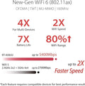 ASUS RT-AX82U AX5400 Dual-Band WiFi 6 Gaming Router, Game Acceleration, Mesh Support, Dedicated Port, Mobile Boost, MU-MIMO, Aura RGB (Refurbished) by DailySale