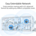 ASUS RT-AX88U Pro (AX6000) Dual Band WiFi 6 Extendable Gaming Router (Refurbished) by DailySale